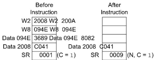 Microchip dsPIC33FJ06GS001 - RLC - 4