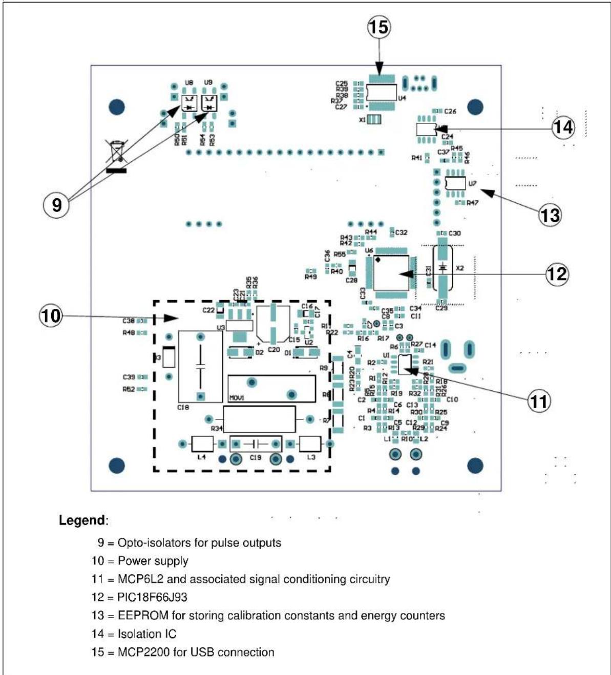 Microchip MCP6L2 - OVERVIEW - 2