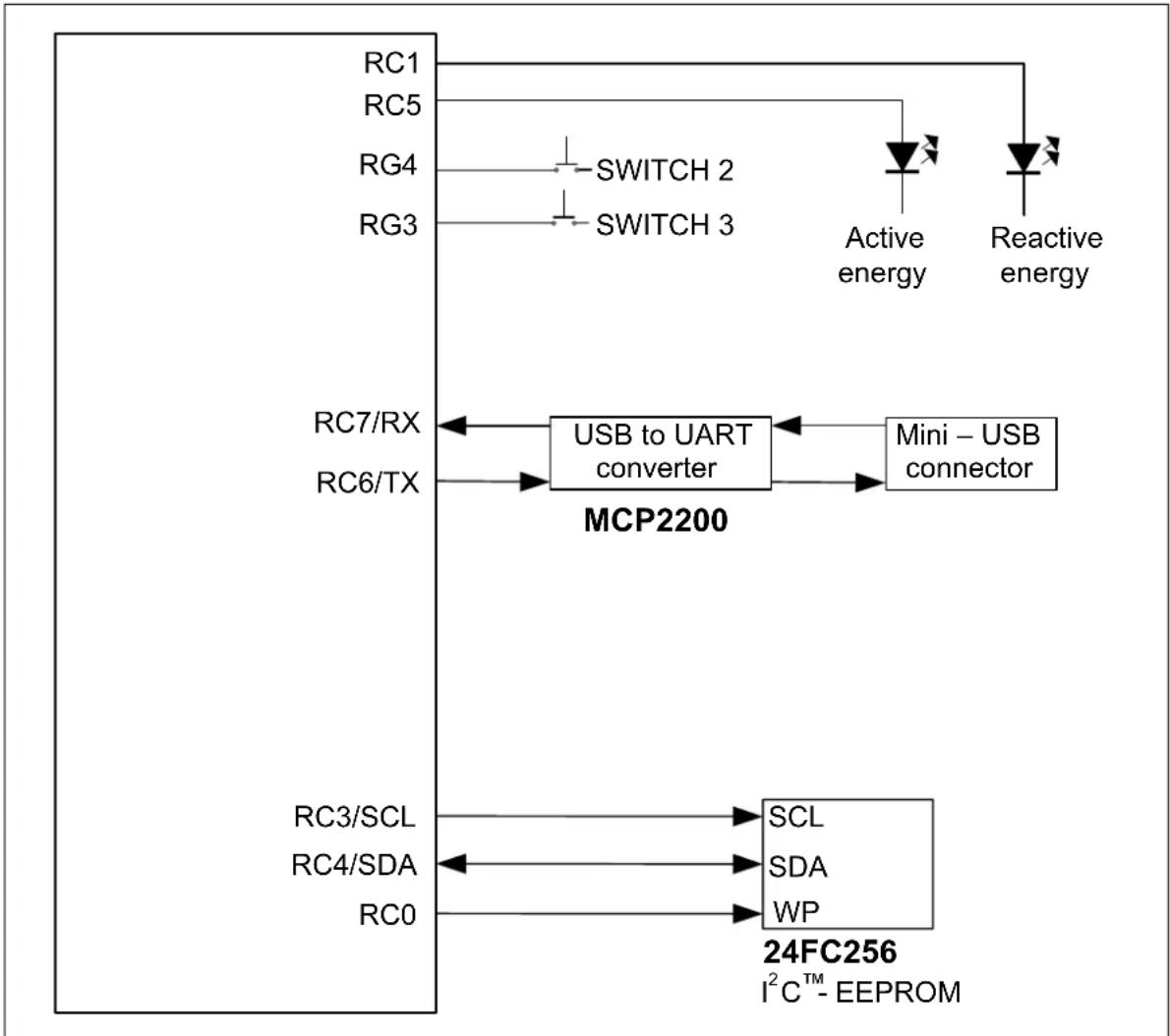Microchip MCP6L2 - OVERVIEW - 3