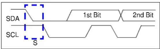 Microchip mcp4652 - Start Bit - 1