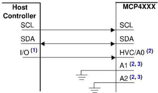 Microchip mcp4652 - SERIAL INTERFACE (I ^2 C) - 1