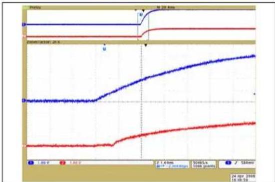 Microchip mcp4652 - TYPICAL PERFORMANCE CURVES - 31