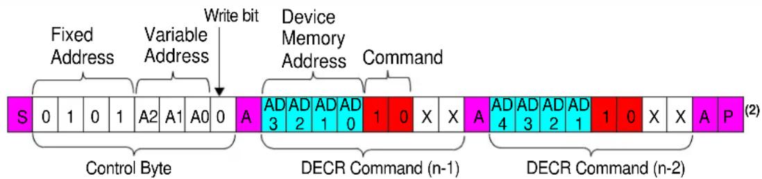 Microchip mcp4652 - THE HIGH VOLTAGE COMMAND (HVC) SIGNAL - 1