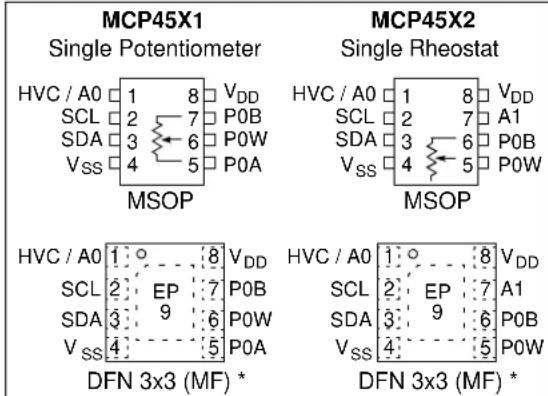 Microchip mcp4652 - Description: - 1