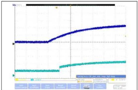 Microchip mcp4652 - TYPICAL PERFORMANCE CURVES - 18
