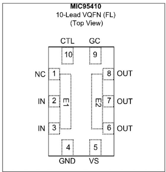Microchip MIC95410 - General Description - 1