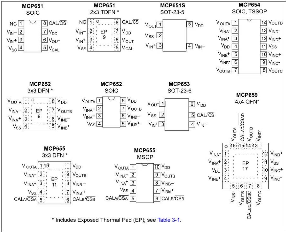 Microchip MCP652 - Description: - 3