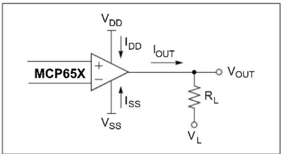 Microchip MCP652 - Power Dissipation - 1