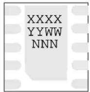 Microchip MCP652 - Package Marking Information - 3