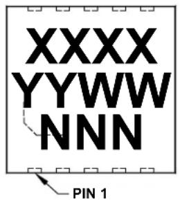 Microchip MCP33121-10 - Package Marking Information - 3