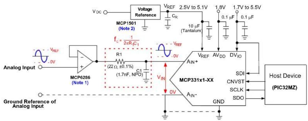 Microchip MCP33121-10 - Analog Input Conditioning Circuit - 1