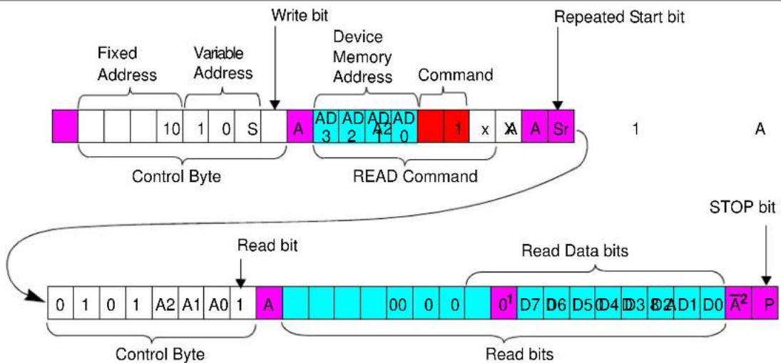 Microchip mcp4632 - IGNORING AN I ^2 C TRANSMISSION AND "FALLING OFF" THE BUS - 2