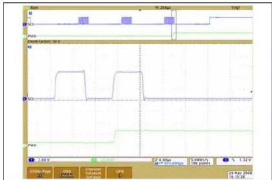 Microchip mcp4632 - TYPICAL PERFORMANCE CURVES - 43