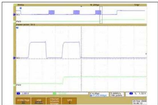 Microchip mcp4632 - TYPICAL PERFORMANCE CURVES - 41