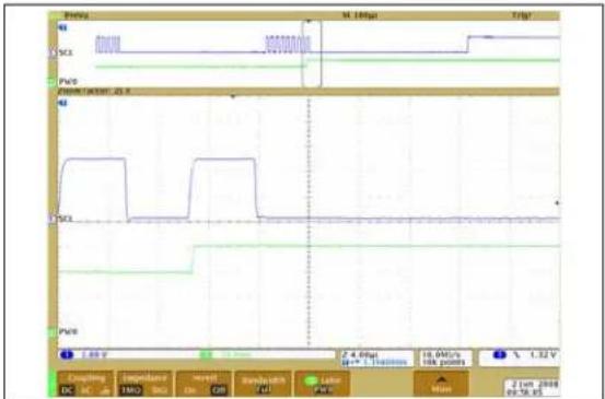 Microchip mcp4632 - TYPICAL PERFORMANCE CURVES - 15