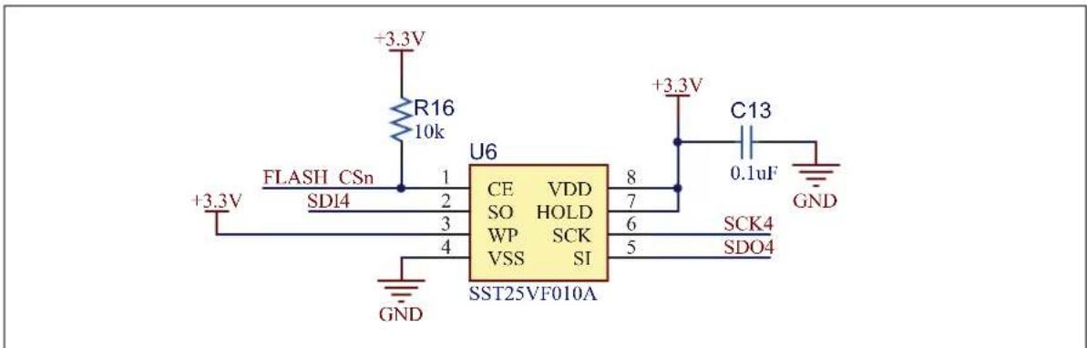 Microchip RN1723 - Appendix A. RN1723 Development Board Schematics - 5