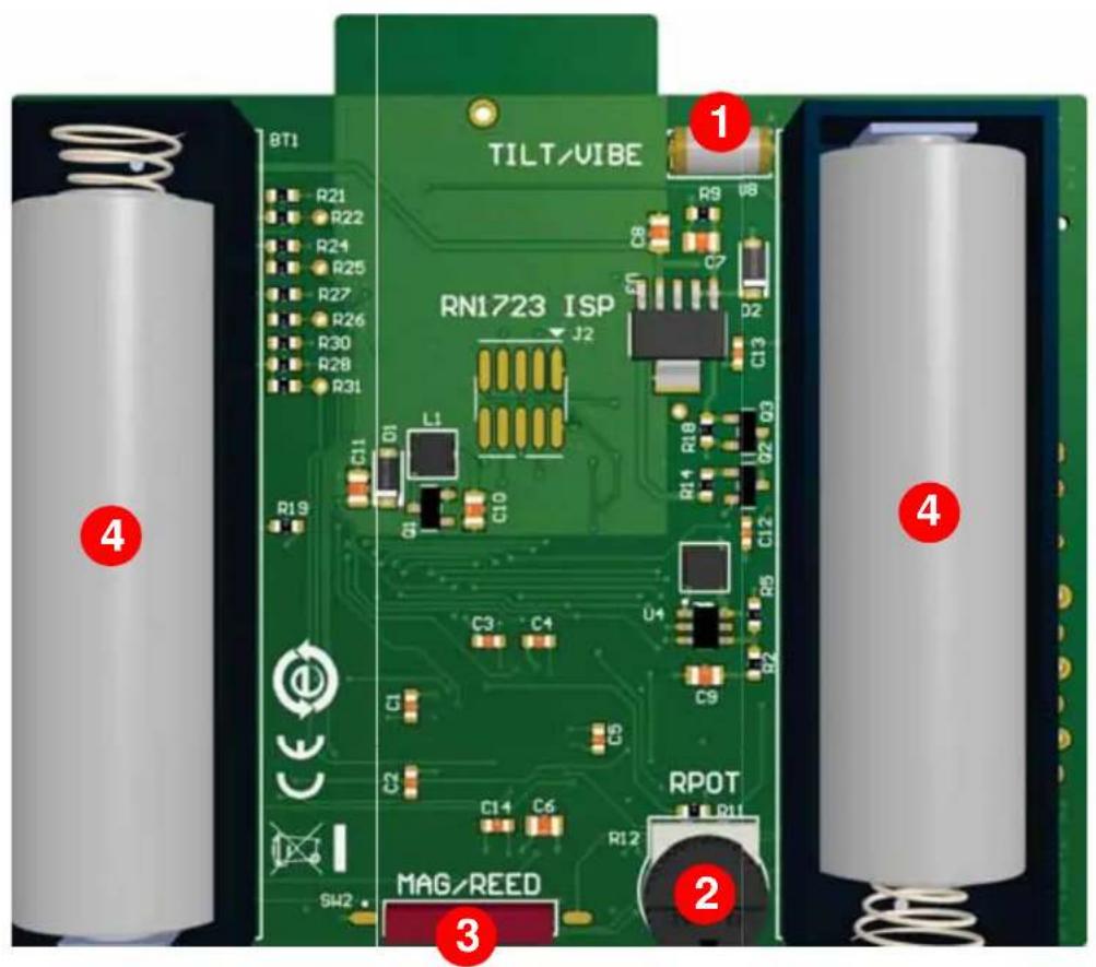 Microchip RN1723 - DEVELOPMENT BOARD LAYOUT AND COMPONENTS - 2