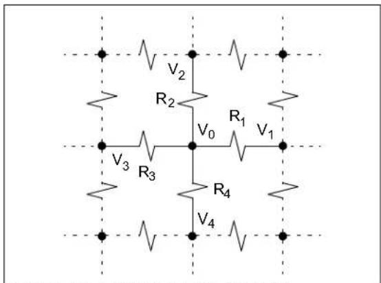 Microchip MCP6V02 - B.3.2 USING SPICE - 1