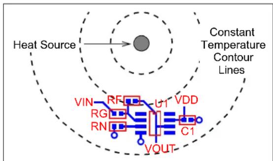 Microchip MCP6V07 - Following Contour Lines - 2