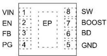 Microchip MCP16362 - Package Type - 1