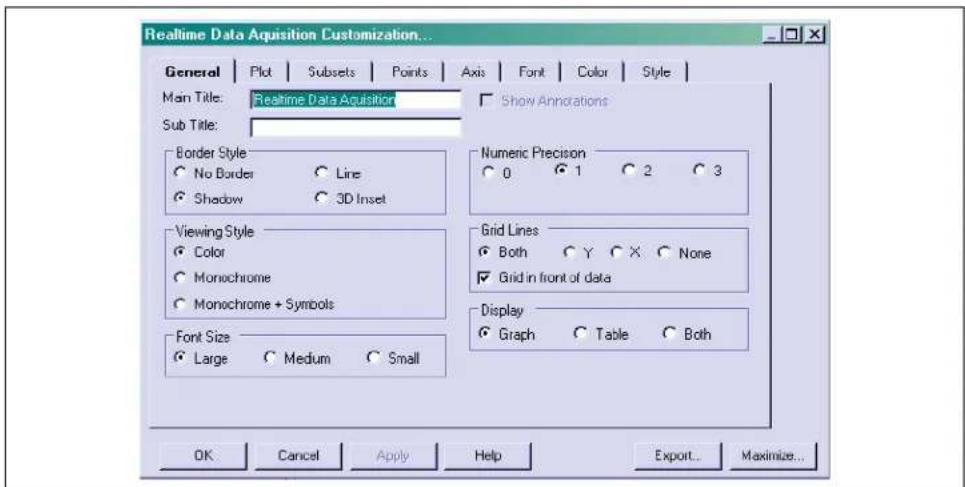Microchip MCP9700B - Microchip Thermal Management GUI - 2