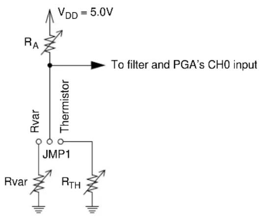 Microchip MCP9700B - Configuring Jumper JMP1 (select Thermistor or Rvar) - 1