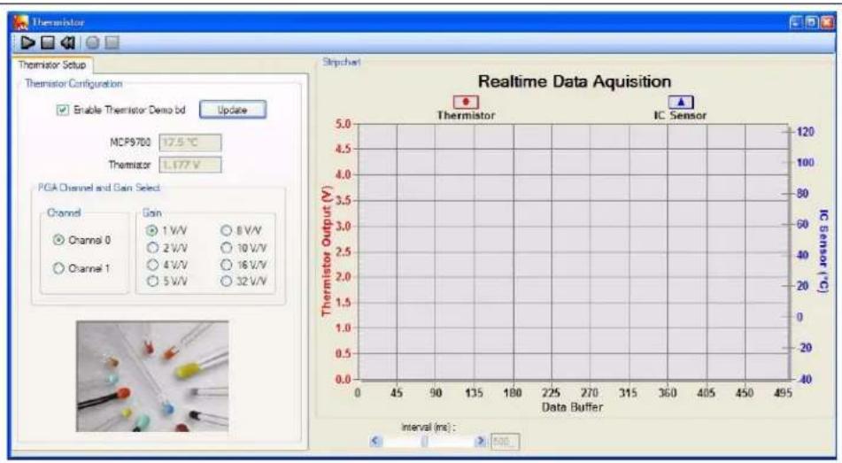 Microchip MCP9700B - Microchip Thermal Management GUI - 1
