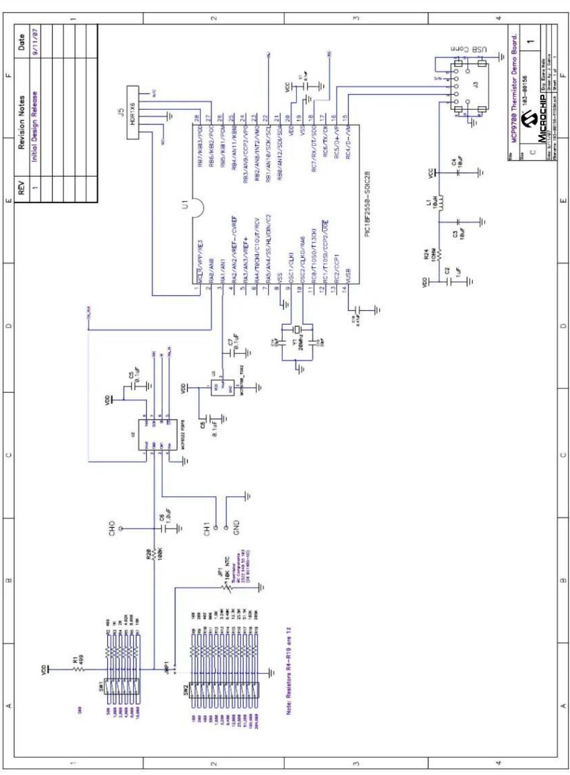 Microchip MCP9700B - A.1 INTRODUCTION - 1