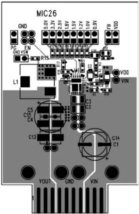 Microchip MIC26603 - PCB Layout Recommendations - 1