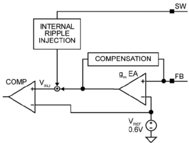 Microchip MIC26603 - Setting Output Voltage - 2