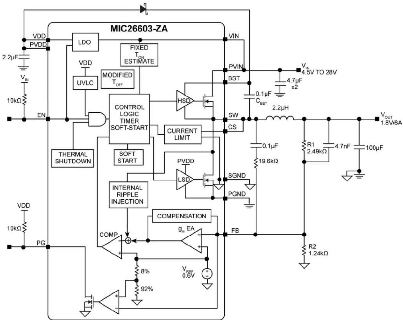 Microchip MIC26603 - Functional Diagram - 1