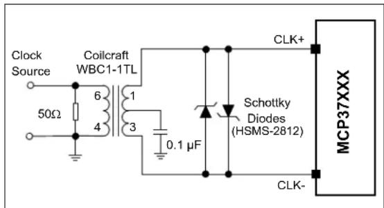 Microchip MCP37211-200 - External Clock Input - 2