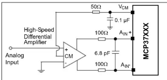 Microchip MCP37211-200 - Differential Input Configuration - 2