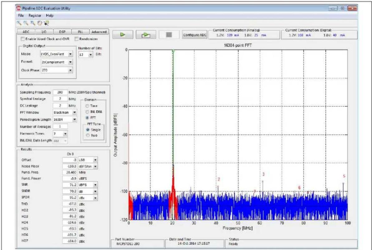 Microchip MCP37211-200 - DEVELOPMENT SUPPORT - 2