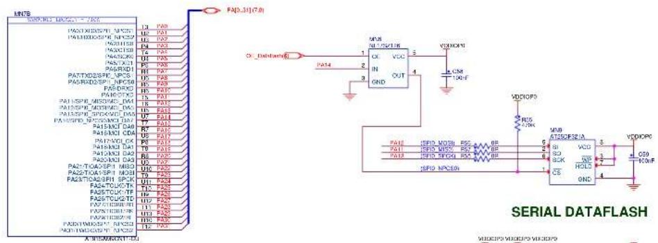 Microchip SAM9N12-SAM9CN11 - SAM9CN11-EK Schematics - 6