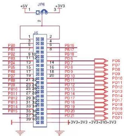 Microchip SAM9N12-SAM9CN11 - Expansion Ports - 2