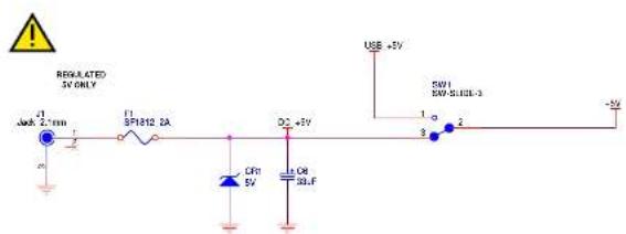 Microchip SAM9N12-SAM9CN11 - SAM9N12-EK Schematics - 4