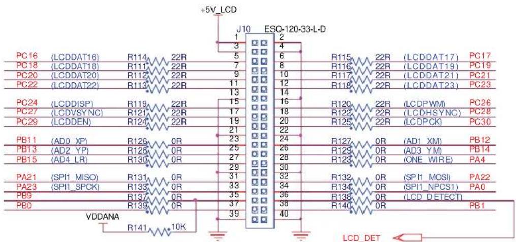 Microchip SAM9N12-SAM9CN11 - Expansion Ports - 5