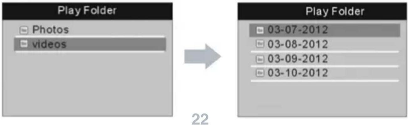SecurityMan DIGILCDDVR4 - - Videos - 1