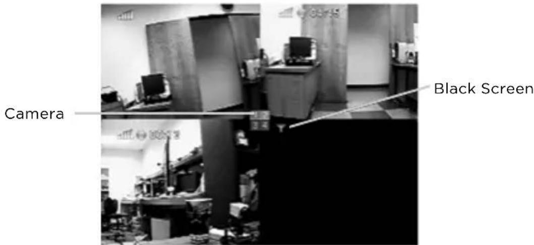 SecurityMan DIGILCDDVR4 - Quad Screen Display - 1