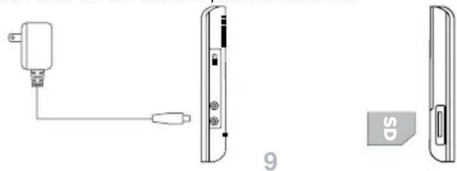 SecurityMan DIGILCDDVR4 - Quick Start - 2