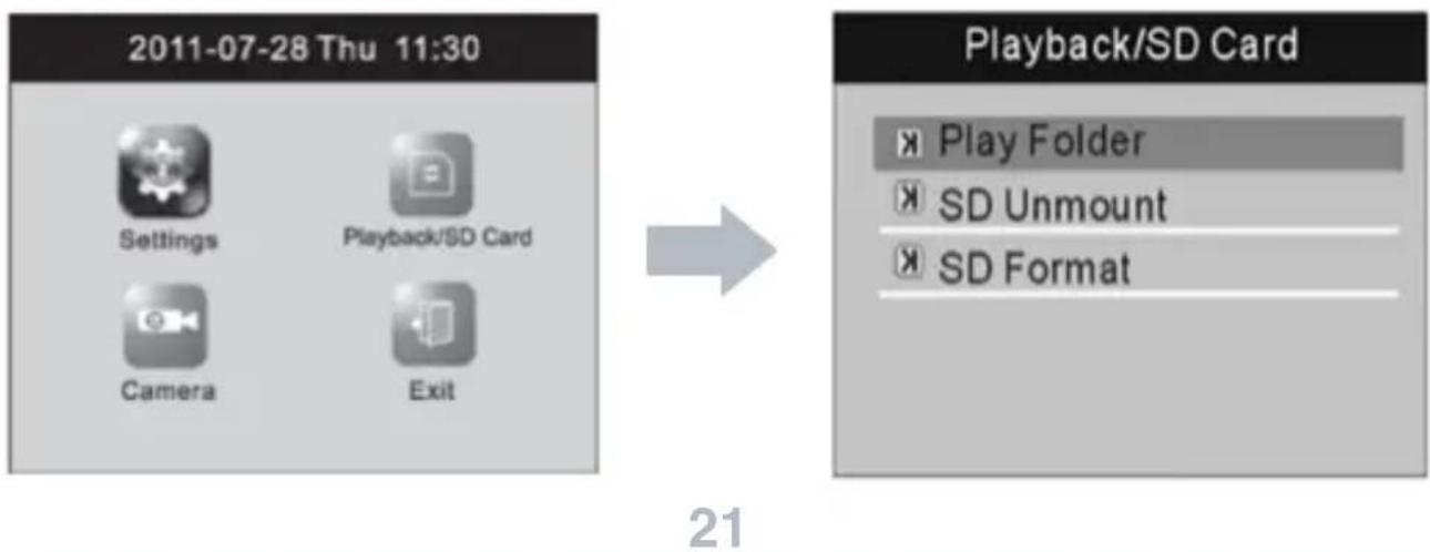 SecurityMan DIGILCDDVR4 - Playback/SD Card - 1