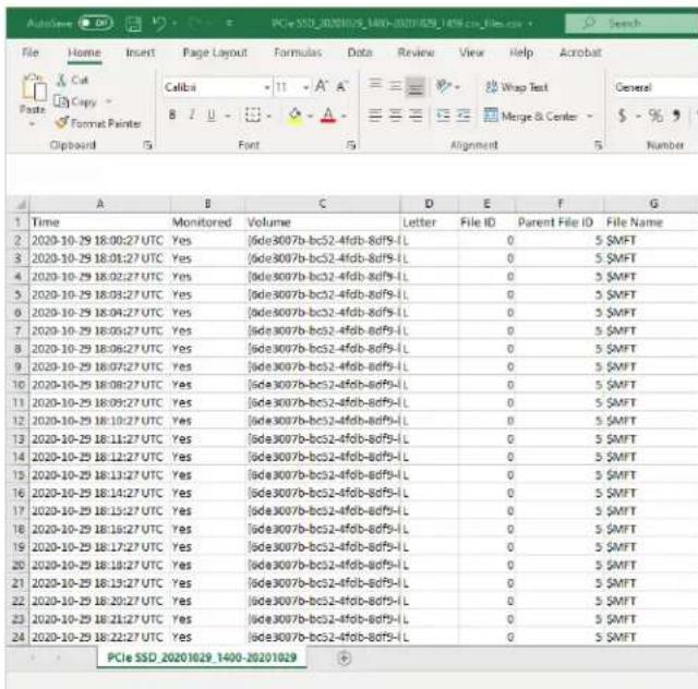 DIGISTOR DIG-SSD2C12568 - Command Log Audit - 7