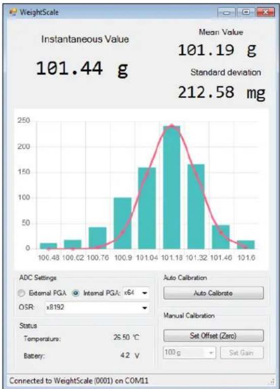 Microchip MCP3462R - EQUATION 5: COMMON-MODE REJECTION RATIO - 3