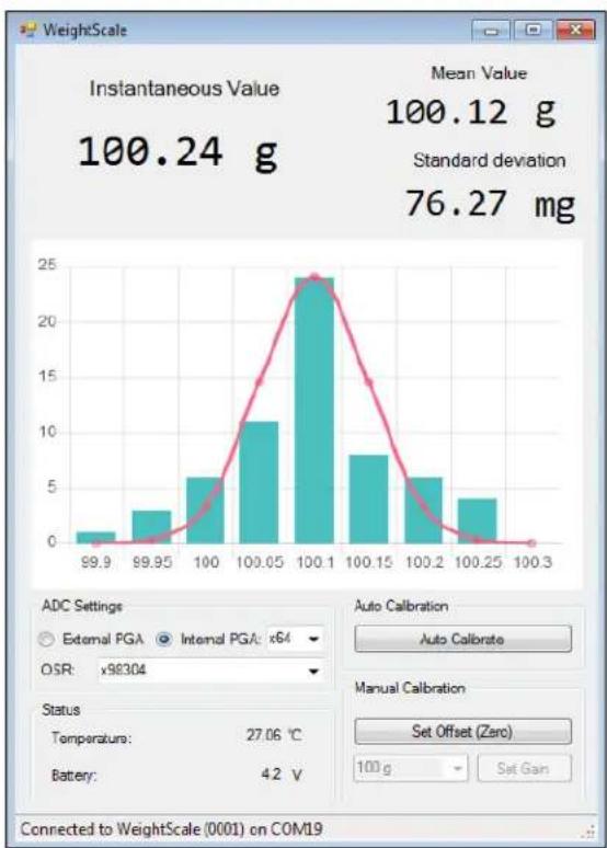Microchip MCP3462R - EQUATION 5: COMMON-MODE REJECTION RATIO - 4