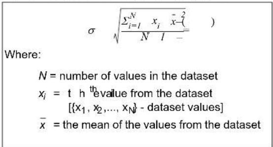 Microchip MCP3462R - EQUATION 5: COMMON-MODE REJECTION RATIO - 1