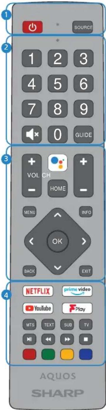 SHARP 55EL7KA - REMOTE CONTROL - 6