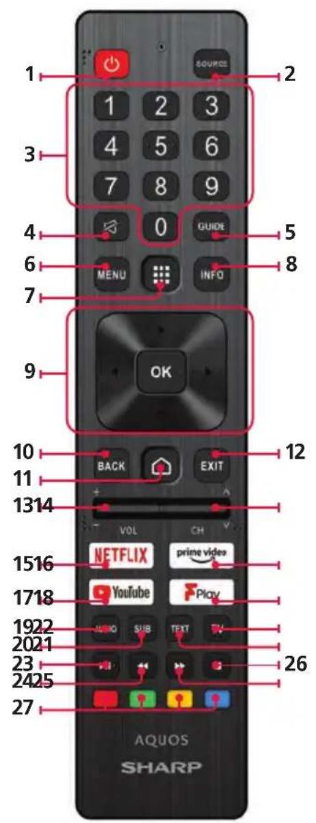 SHARP 65EQ4KA - REMOTE CONTROL - 1