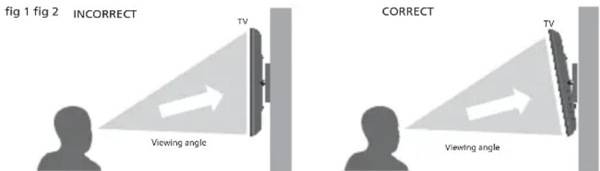 SHARP 50DJ3K - Wall mounting - 2