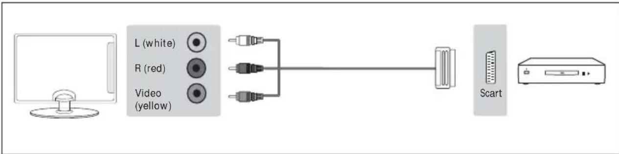 SHARP 42CJ6K - CONNECTIONS - 2